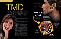 TMD - TMJ - Dear Doctor Magazine